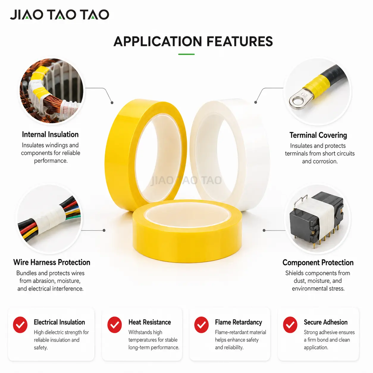 Flame retardant mylar tape for electrical insulation and component protection